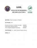 Ética Sociedad y Profesión PIA