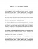 COMO SE DA LA INCIDENCIA DE LOS PROCESOS EN LA EMPRESA