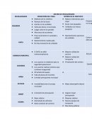 MATRIZ DE INVOLUCRADOS