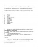 Emprendedores en la actualidad