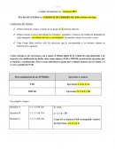 CONTROL Y CONTABILIZACIÓN DE LAS ACTIVIDADES RELACIONADAS CON LOS MATERIALES