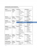 INTERPRETACIÓN DE ESTUDIOS BIOQUÍMICOS: