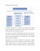 Proceso decisorio de compra