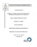 CLASIFICACIÓN Y DESIGNACIÓN DE LOS DIFERENTES TIPOS DE ROSCAS Y TORNILLOS.