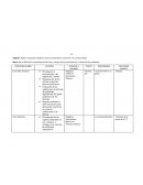 Aplicar la propuesta didáctica para las matemáticas conforme a la currícula oficial.