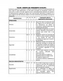 TALLER : VIGENCIA DEL PENSAMIENTO FAYOLISTA