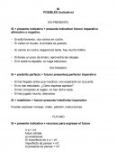 Condicionales con Si