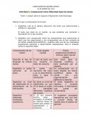 Especifica cuál es el género discursivo del texto que seleccionaste y justifica tu respuesta.