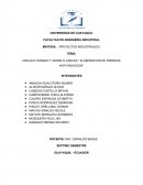 CIRCULO DORADO Y MODELO CANVAS “ ELABORACION DE PRENDAS ANTI RADIACION”