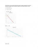 Actividad Modulo Optimizacion