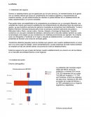 Tarea de negocios 1.1 Definición del negocio.
