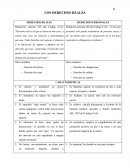 La Propiedad intelectual en Costa Rica Es bilateral, supone la existencia de dos o más sujetos: acreedor y deudor.