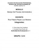 Manejo Del Proceso Administrativo