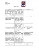 Hannah Arendt y la idea del mal