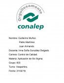 Evaluacion de productos Materia: Aplicación de Six Sigma.