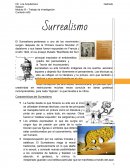 Características del Surrealismo