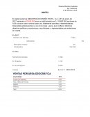 El capital social de INDITEX