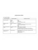 VARIABLES MARCO TEÓRICO