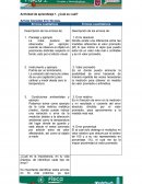 Actividad de aprendizaje ¿Cuál es cuál?