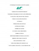 SABER HACER CON RESPONSABILIDAD