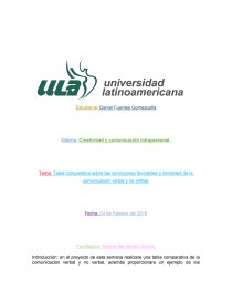 Condiciones Favorables Y Limitantes De La Comunicación Verbal Y De La Comunicación No Verbal PDF - Descargar