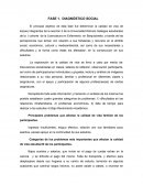 Metodo Precede fases