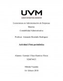 Actividad Contabilidad administrativa
