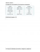 Análisis del costo-beneficio de las fuentes de reclutamiento