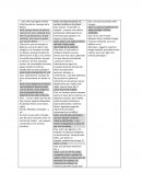 ¿Por qué siguen siendo útiles hoy día los consejos de la biblia?