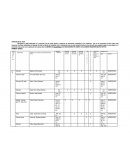 AVANCES EN EL AULA. PRIMER GRADO