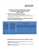 Actividad de Derecho Internacional Público