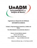 Instrucciones Foro Movilizando Conocimientos Sesión 2