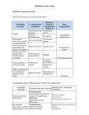 Selección de Personal EMPRESA LINEA MAS