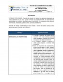 Actividad descripción programación neurolingüística