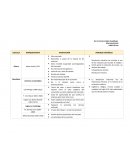 Escuelas de calidad cuadro