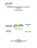 Actividad Solución de problemas por gráfico