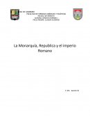 Como se d ala La Monarquía, Republica y el imperio Romano