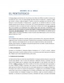 Resumen de la Biblia EL PENTATEUCO