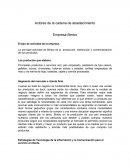 Actores de la cadena de abastecimiento Empresa Bimbo