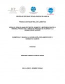 MODULO I REALIZA ANALISIS FISICOS, QUIMICOS Y MICROBIOLOGICOS A INSUMOS, PRODUCTOS Y AREAS DE PROCESO DE ACUERDO A LA NORMATIVIDAD VIGENTE
