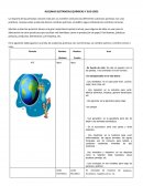 Algunas sustancias químicas y sus usos