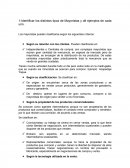 Identificar los distintos tipos de Mayoristas y dé ejemplos de cada uno