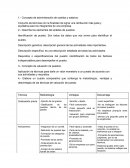 Administracion de sueldos y salarios