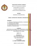 UNIDAD 2: ENFOQUE DEL DESARROLLO ORGANIZACIONAL