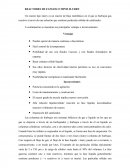REACTORES DE FANGOS O TIPOS SLURRY