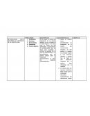 METODOLOGÍA EN EL DESARROLLO HISTÓRICO DE LA SOCIOLOGÍA