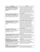 Principios y ejemplos de la economia