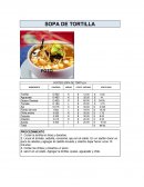 Costeo sopa de tortilla