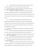 Actividad metacognición TIC Algoritmos y diagramas de flujo