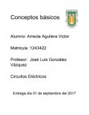 Materiales de ingeniería Definiciones de conceptos básicos Carga Eléctrica